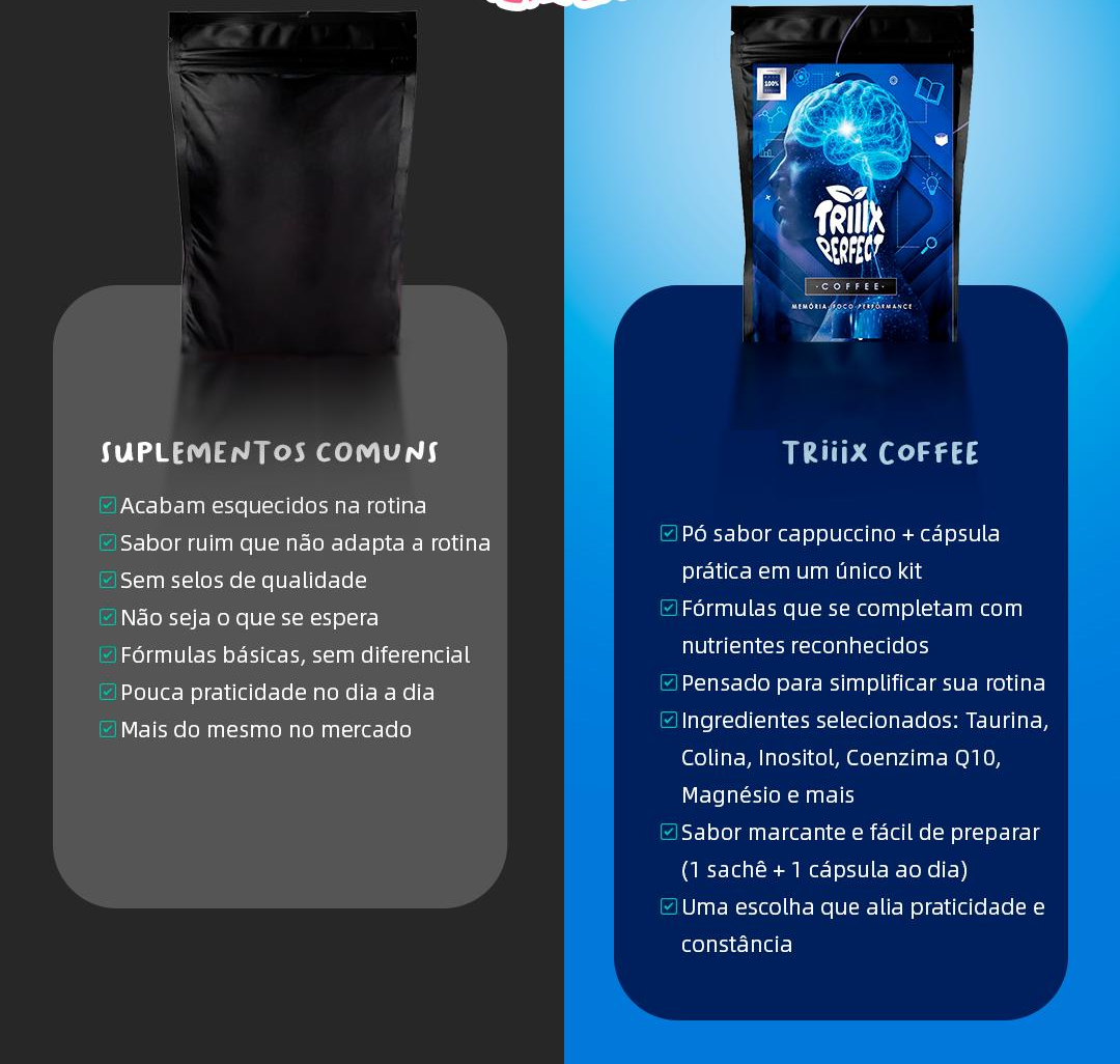 Triiix Coffee – Energia, Foco Extremo e Alta Performance
